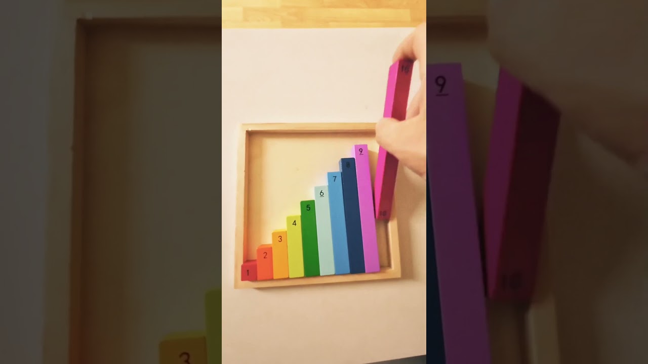 Самый мощный мотиватор. Am besten jung 