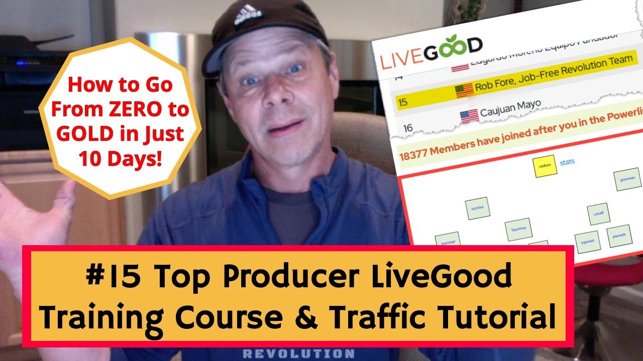 Livegood Training Course & Livegood Traffic Tutorial [Take Your Livegood MLM Biz to the Next Level]