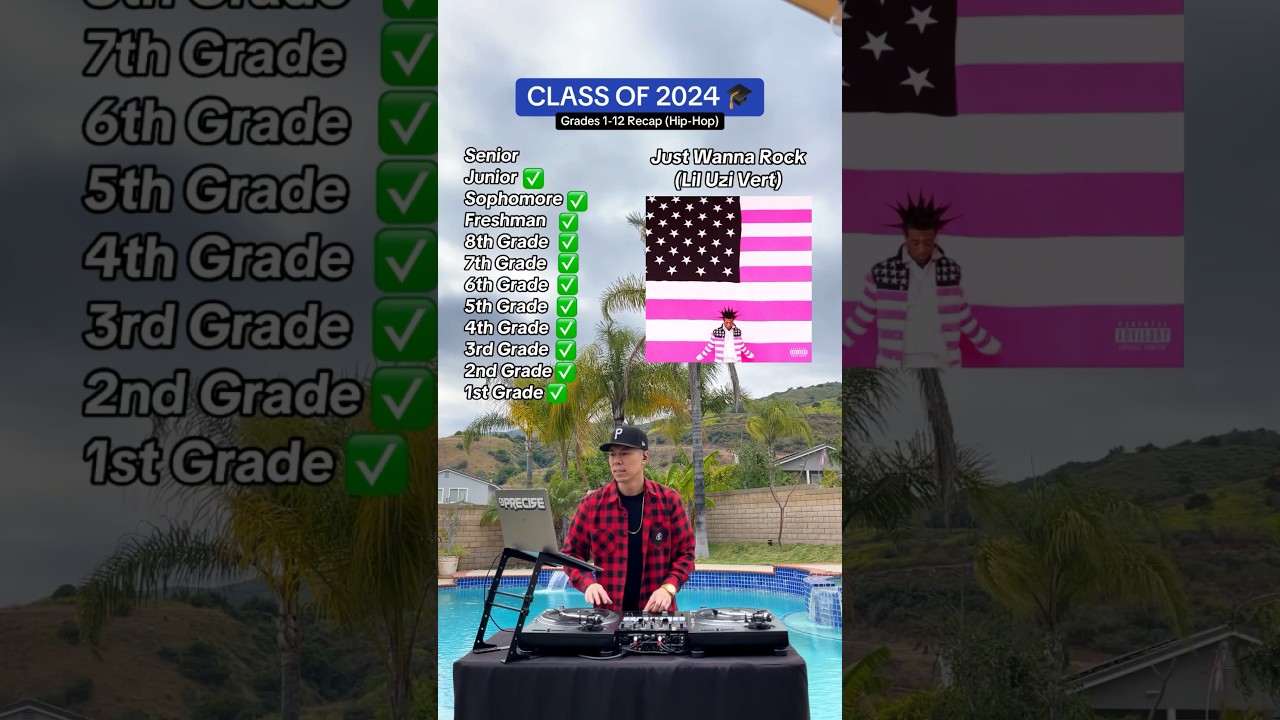 Class Of 2024&rsquo;s BEST MEMORIES! (Grades 1-12 Recap) (Hip-Hop) 🥹🎓