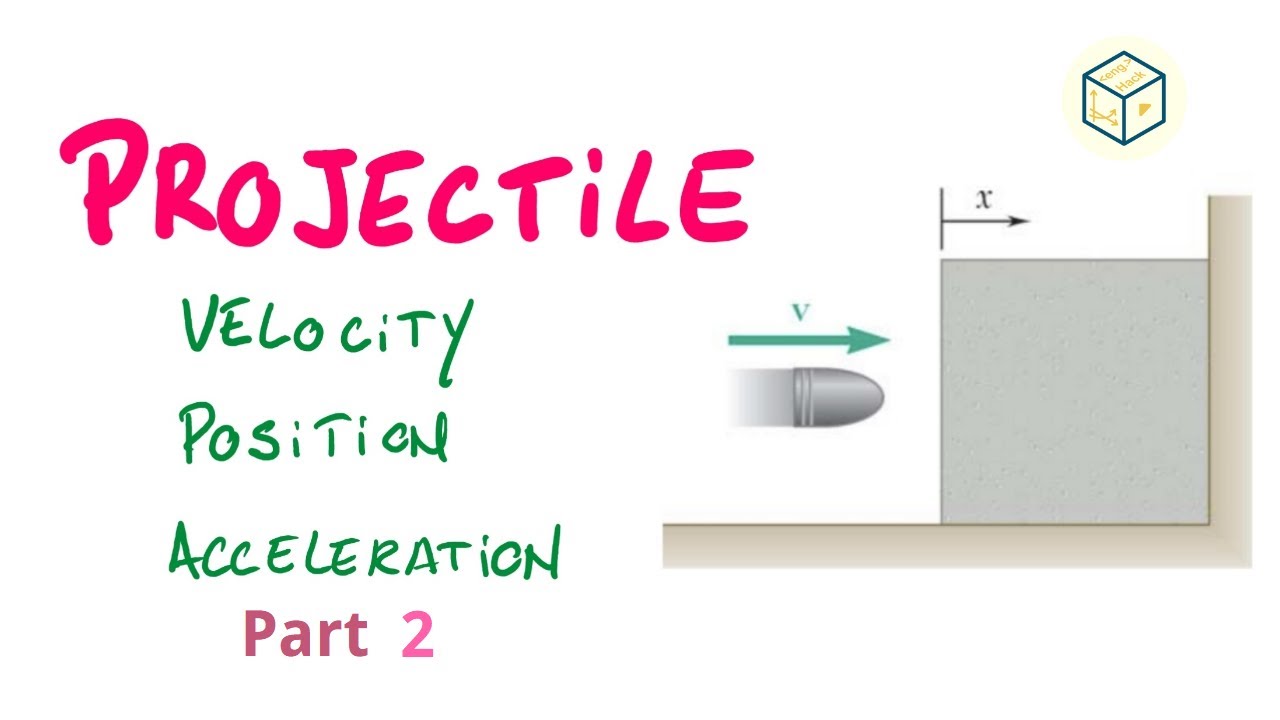 Stopping a Bullet: Acceleration & Penetration Time Explained (2 of 2)| Dynamics