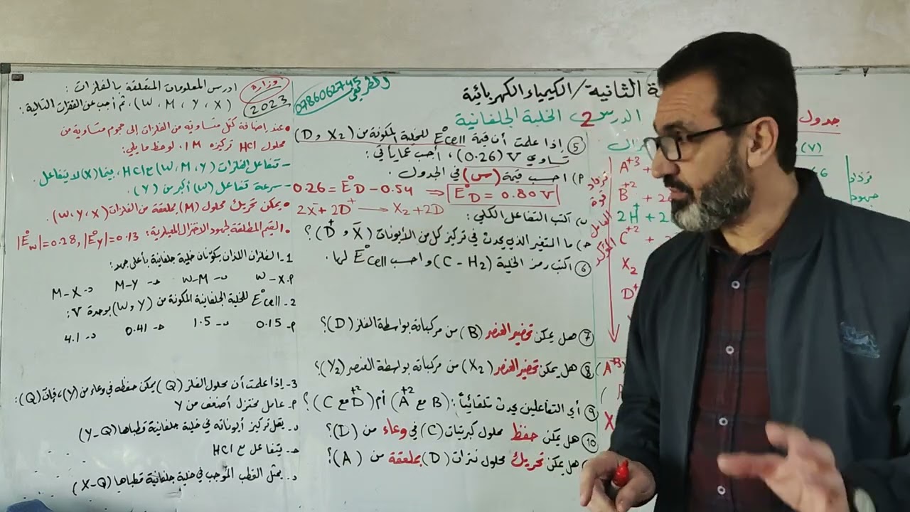 كيمياء توجيهي- مهارات التعامل مع جدول جهود الاختزال المعيارية
