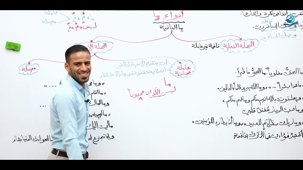 أنواع (ما) ج١ للصف الخامس العلمي والأدبي (المنهج الجديد)