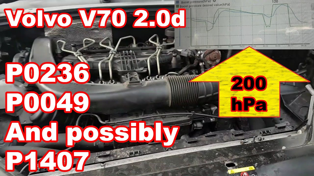 Индикатор двигателя Volvo V70 D3 2.0d загорелся после замены турбины и системы рециркуляции отраб...