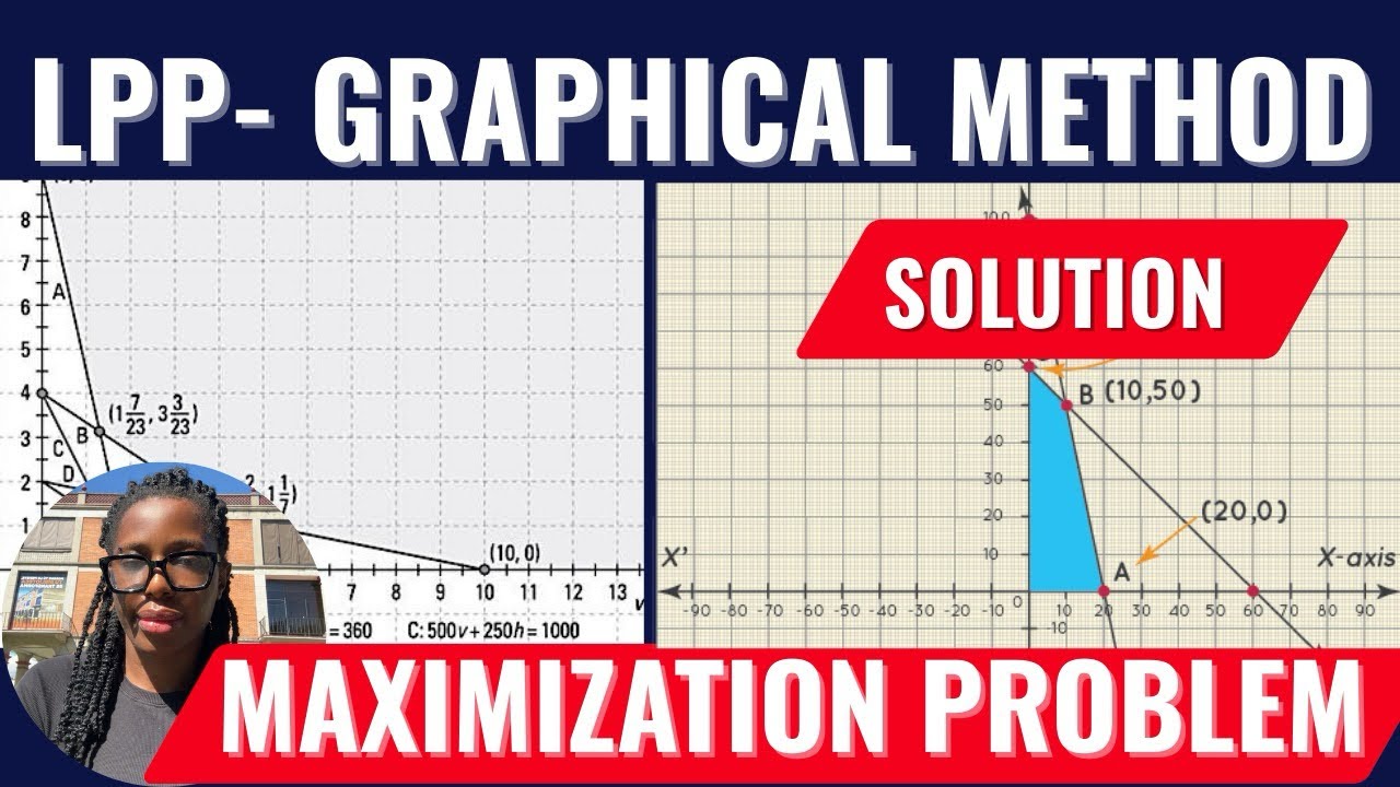 Graphical Method in Linear Programming: Maximization with 3 Constraints (Lec 4)