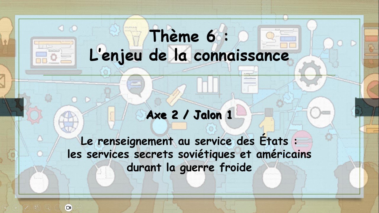 Th6 Axe 2 Jalon 1 Les services secrets soviétiques et américains durant la guerre froide