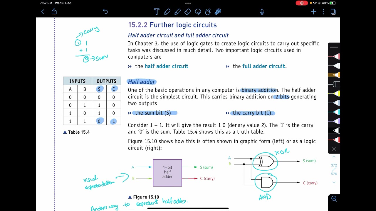 Half Adder and Full Adder| AL Computer Science