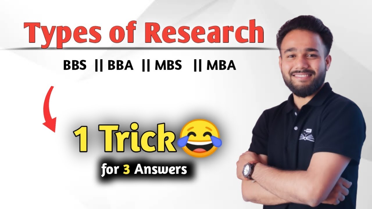 Types of Research || Basic Research and Applied Research