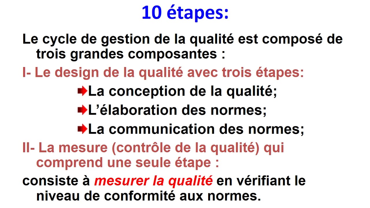 Cycle d’amélioration de la qualité