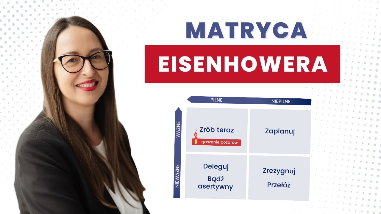 Matryca Eisenhowera - Jak Prawidłowo Określać Priorytety? Rób to, co ważne