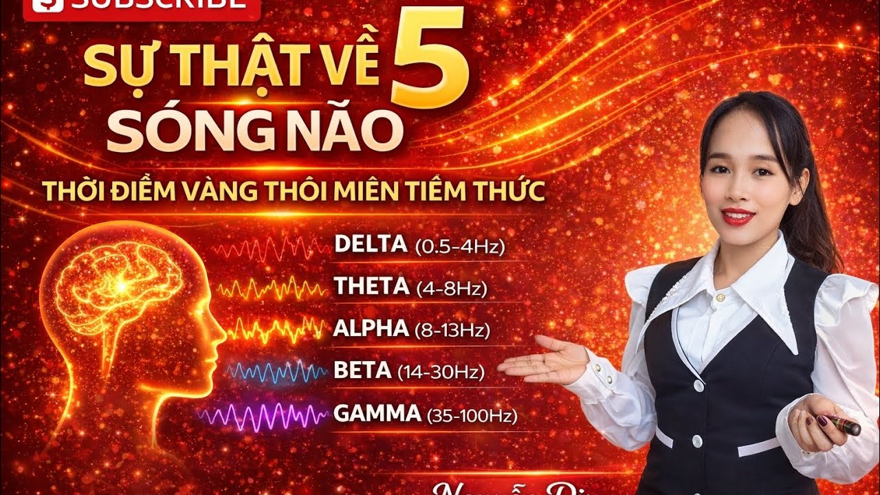 SỰ THẬT VỀ 5 SÓNG NÃO & THỜI ĐIỂM VÀNG THÔI MIÊN TIỀM THỨC 
