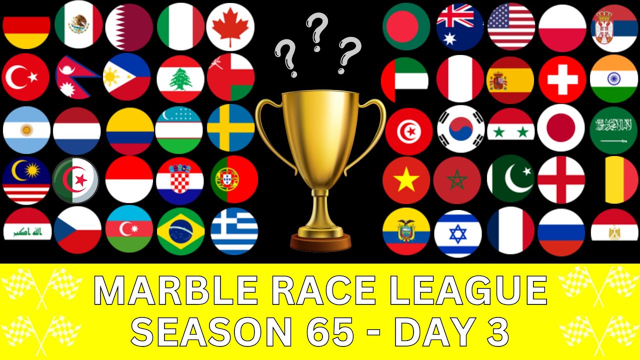 Marble Race League, сезон 65, день 3, Marble Race в Альгоду