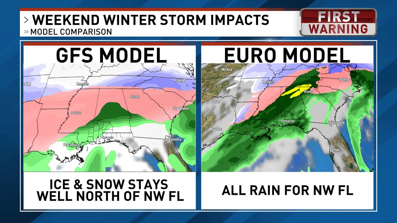 Weekend winter weather threat low for NW Florida, arctic cold still ahead