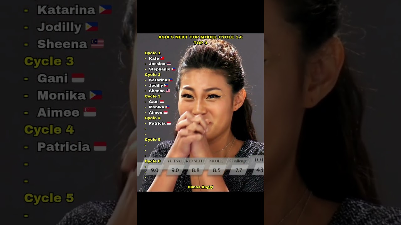 Top 3 Asia's Next Top Model Cycle 1-6 #model #asntm #shorts