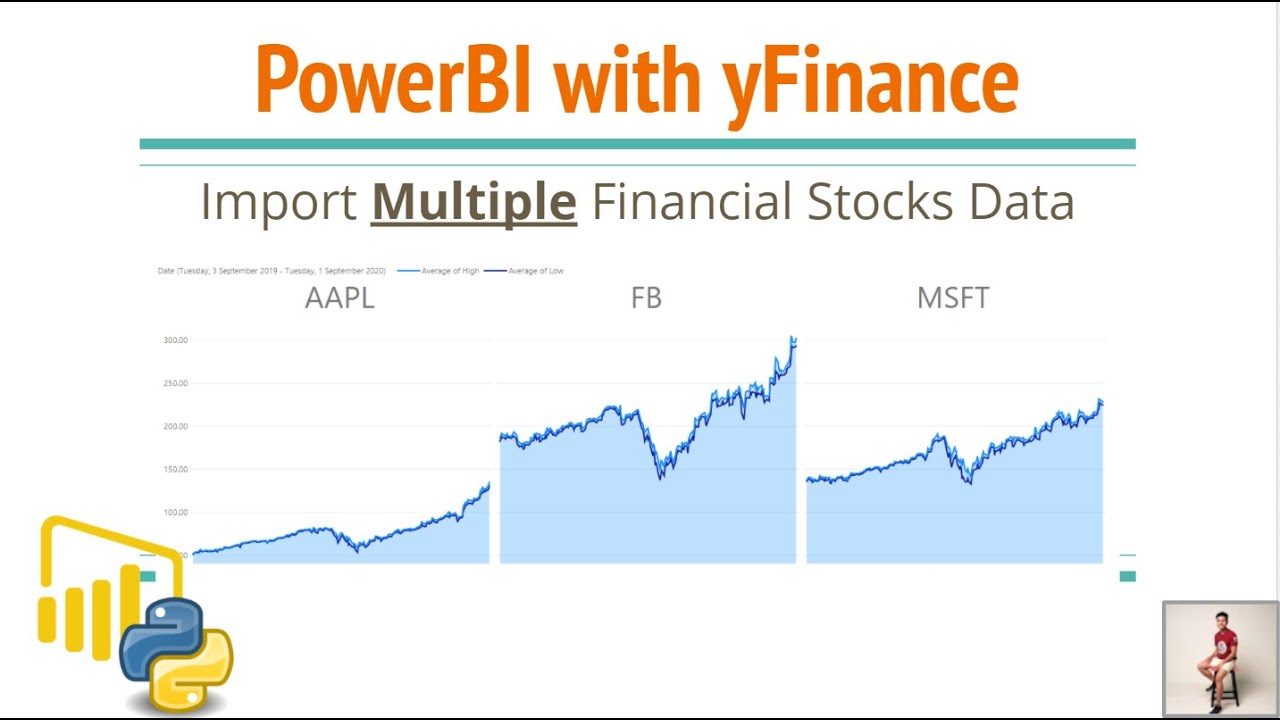 PowerBI Import Multiple Stocks Data using Python + yFinance (Part 2)