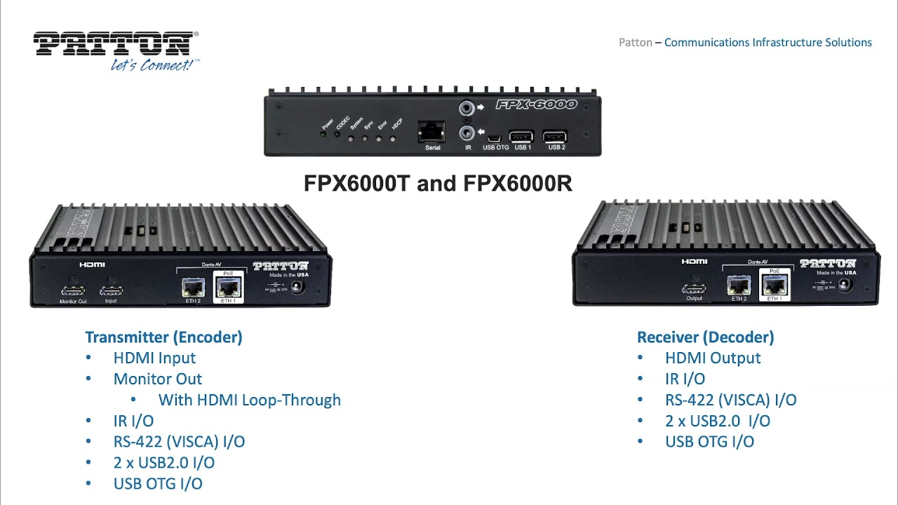 Patton FPX 6000 Dante AV Over IP Webinar