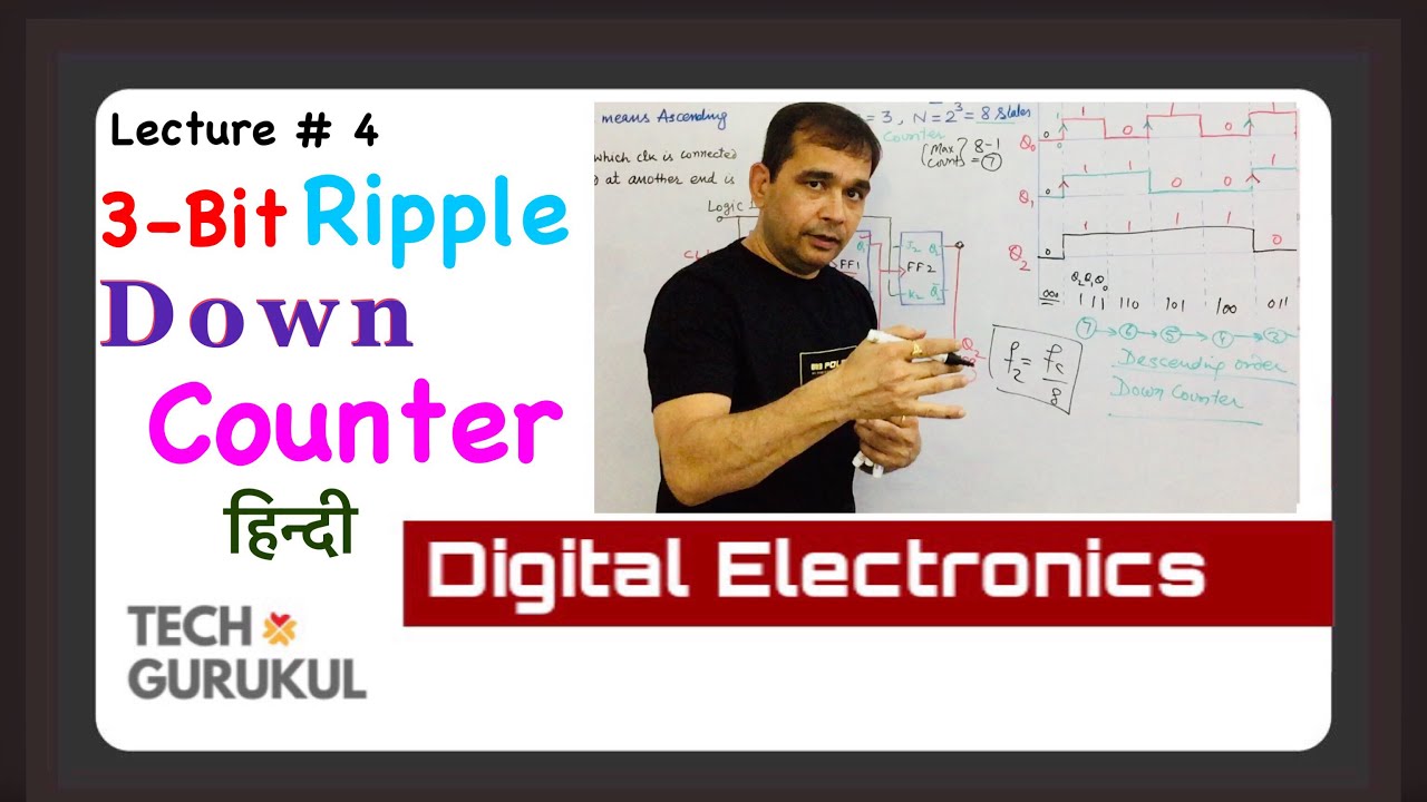 4. 3-Bit Asynchronous Down Counter in Hindi | Tech Gurukul by Dinesh Arya