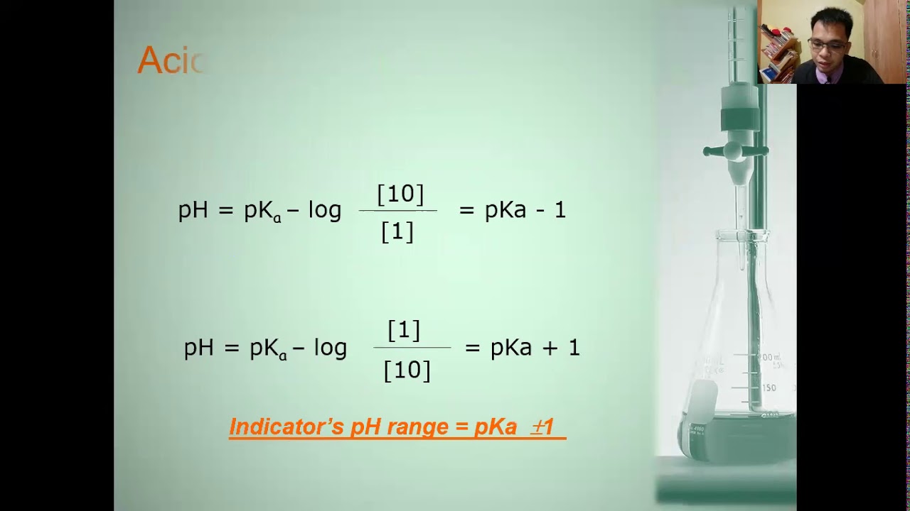 Introduction to Neutralization titration