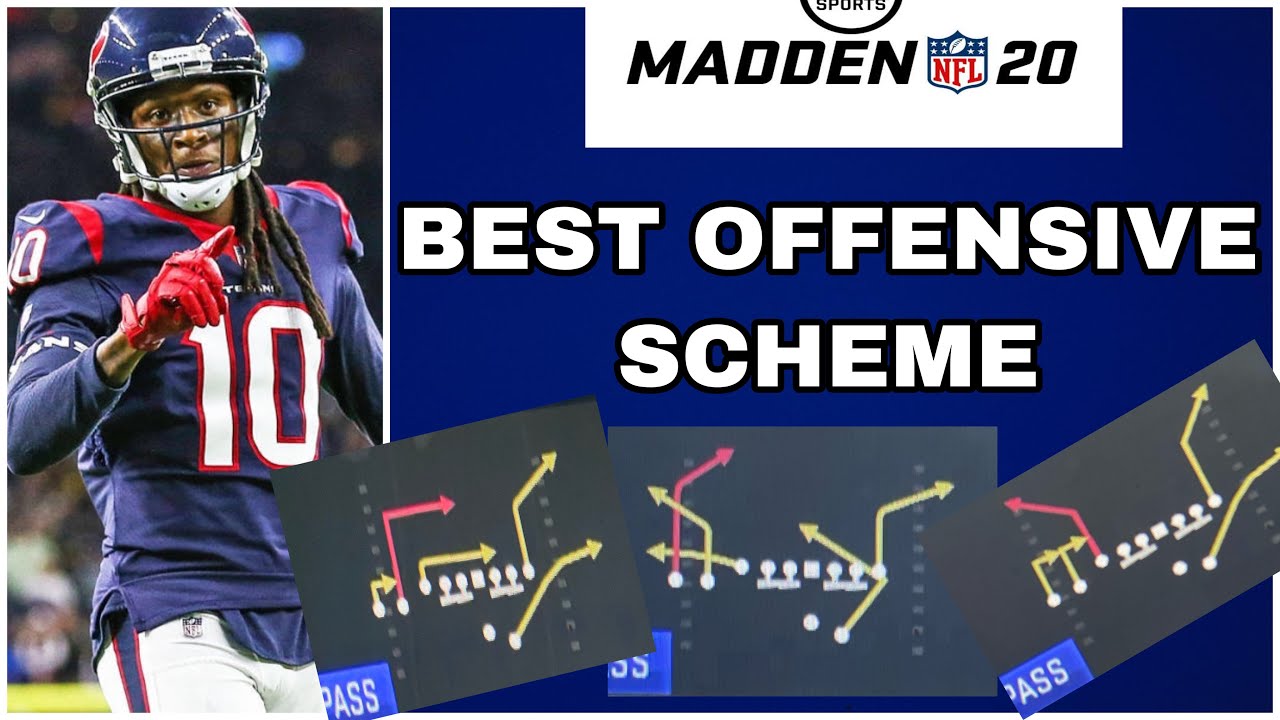MADDEN 20 - BEST OFFENSIVE SCHEME. GUN ACE SLOT OFFSET IS THE DEADLIEST OFFENSE TO PLAY AGAINST