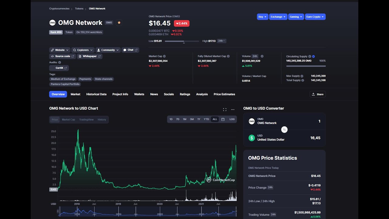 Deep Coin #206  OMG  Network