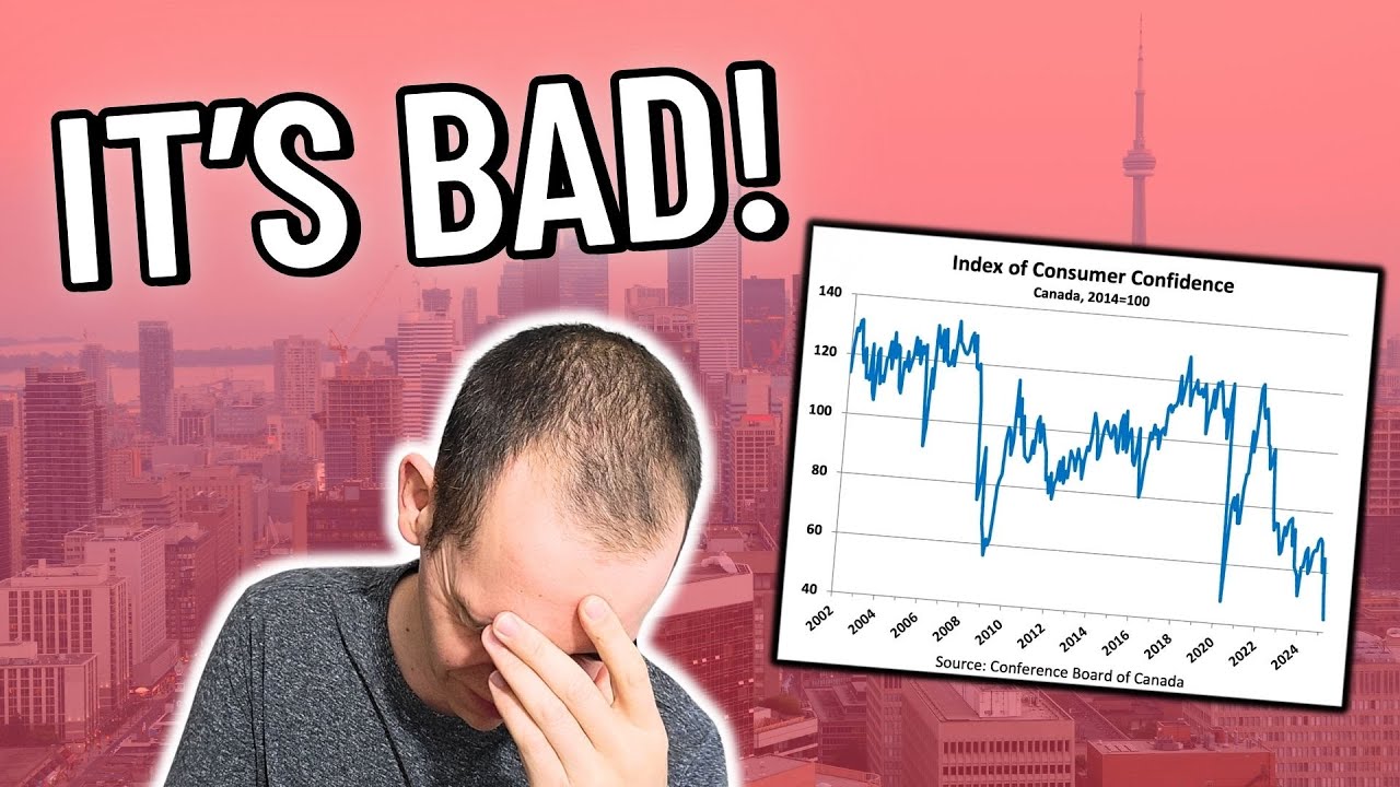 Worst Spring Real Estate Market for Sellers... Ever!