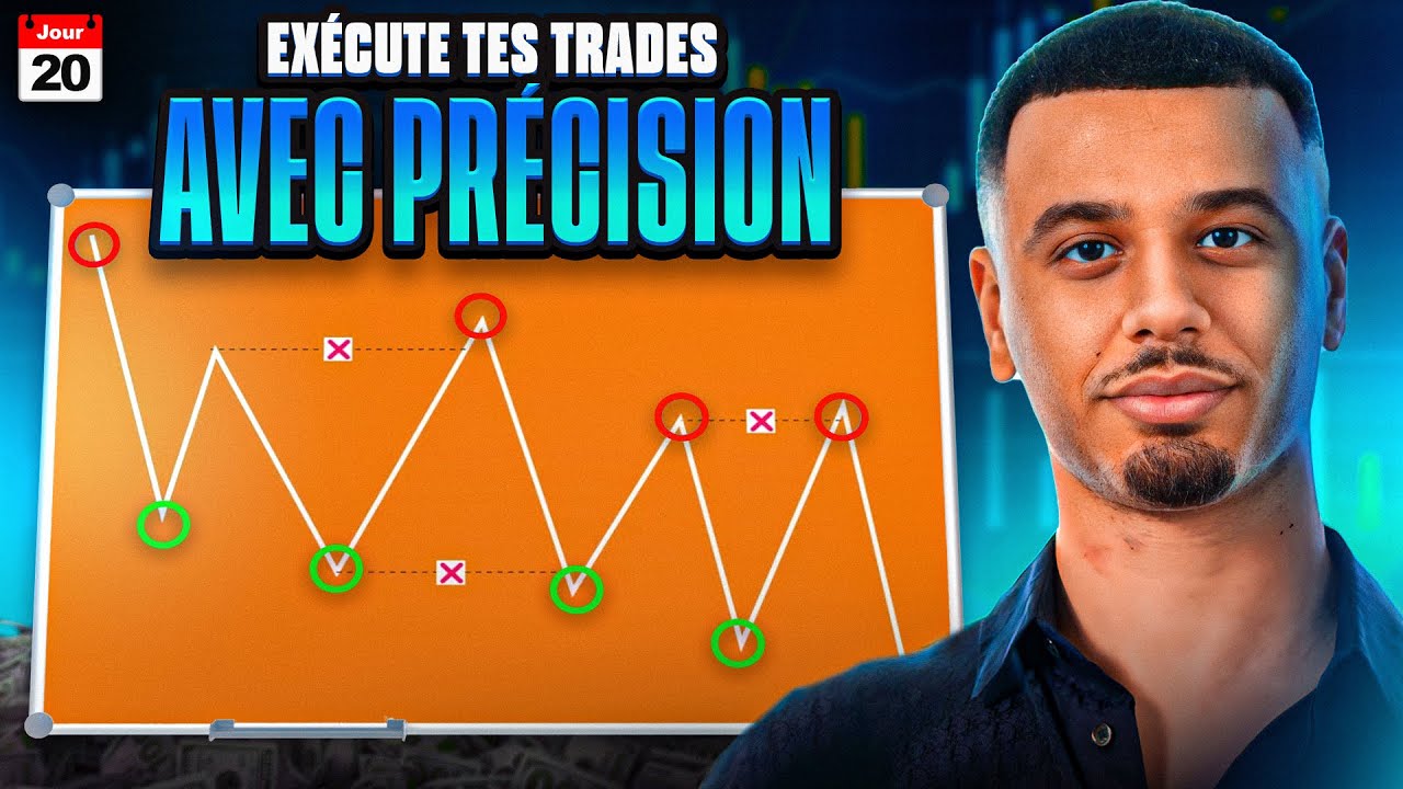 MA MEILLEURE STRATÉGIE SUR L'EXÉCUTION - JOUR 20