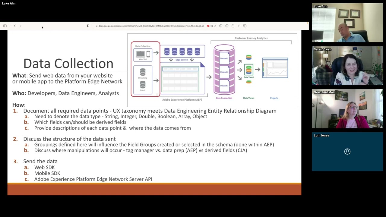 CJA Workflow Send, Manipulate, and View Web Data | Adobe Analytics User Group