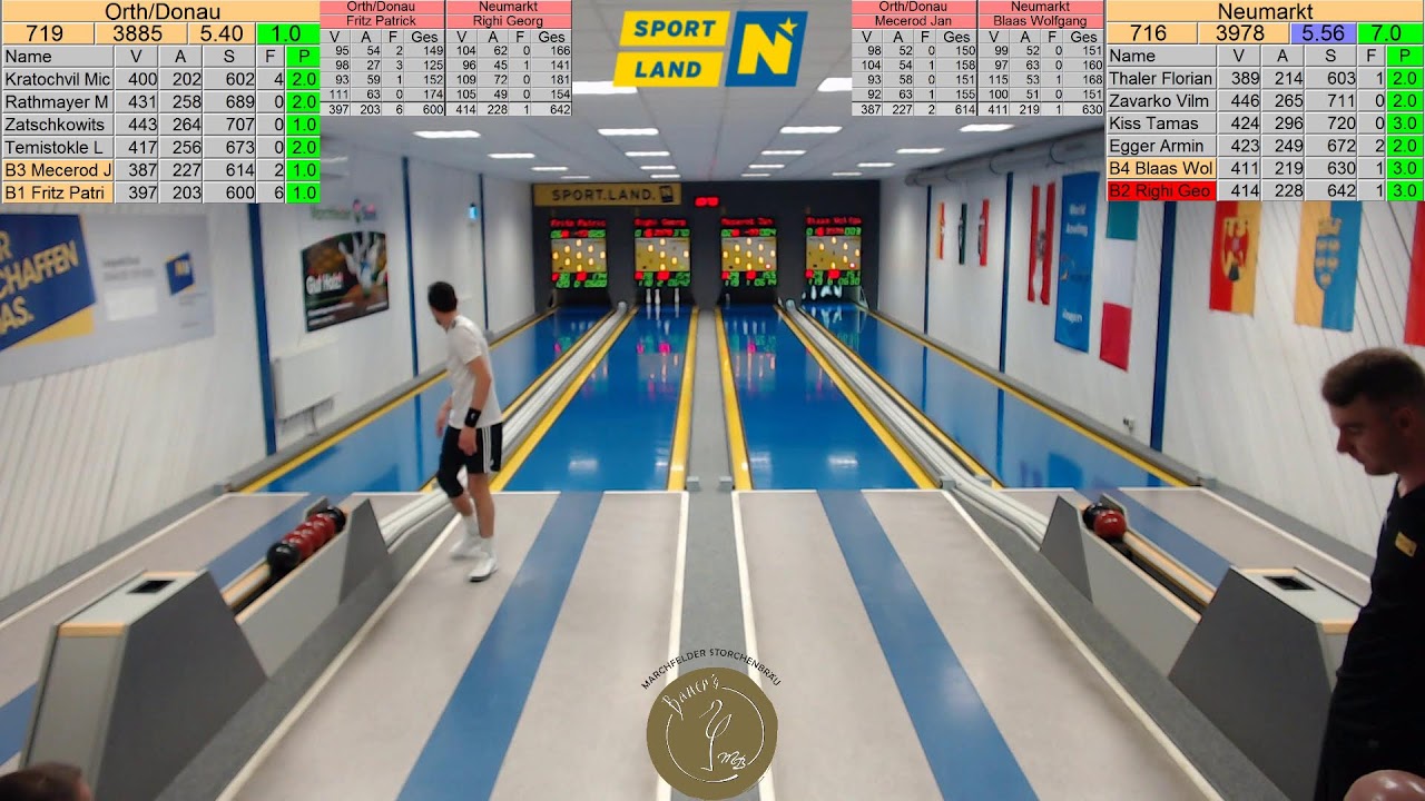 2 Runde CL Rückspiel Orth - Neumarkt