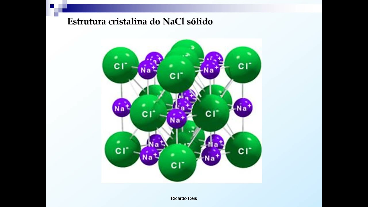 Ligações químicas