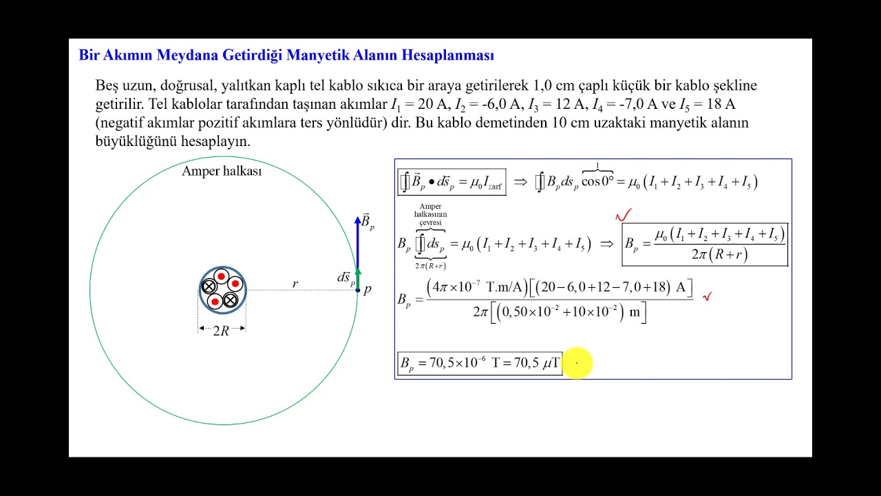 Bölüm 9: Akımların Manyetik Alanları ile ilgili problem çözümleri