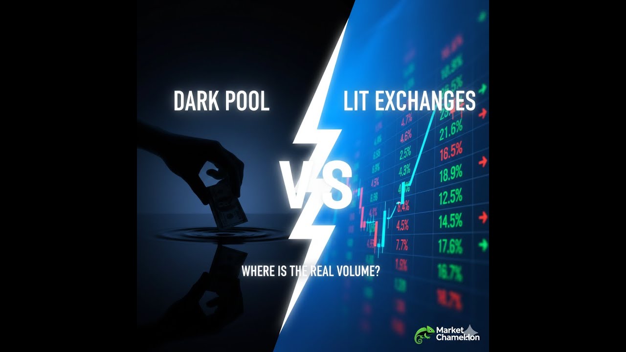 Dark Pool Trading vs  Lit Exchanges Explained — Using Market Chameleon for Volume Insights
