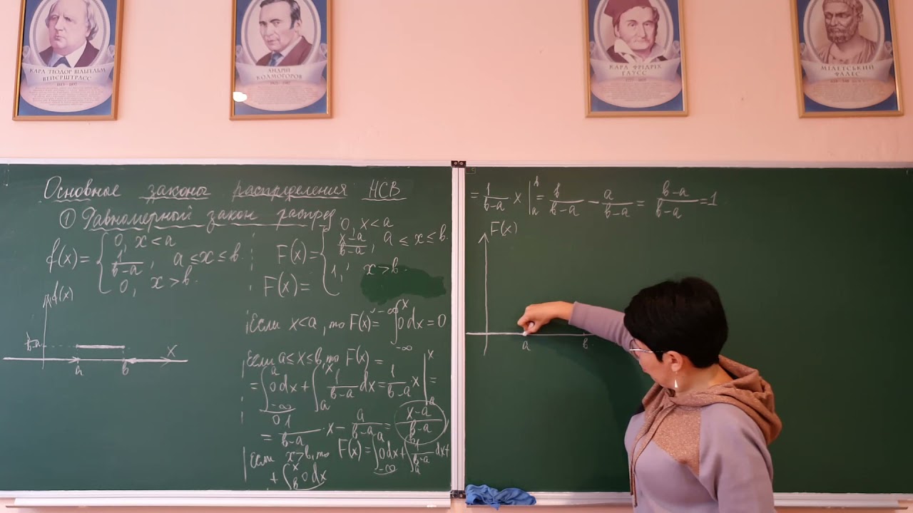 Равномерное распределение непрерывной случайной величины.