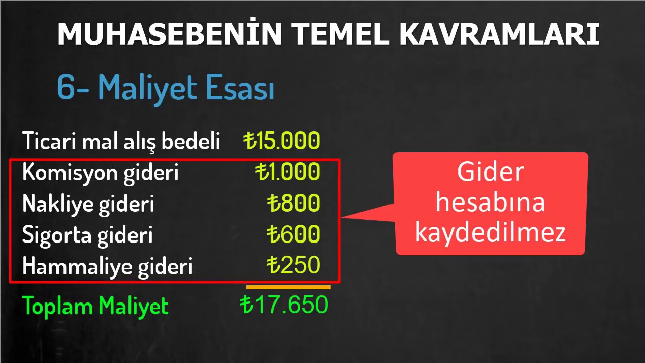 Muhasebenin Temel Kavramları (2)