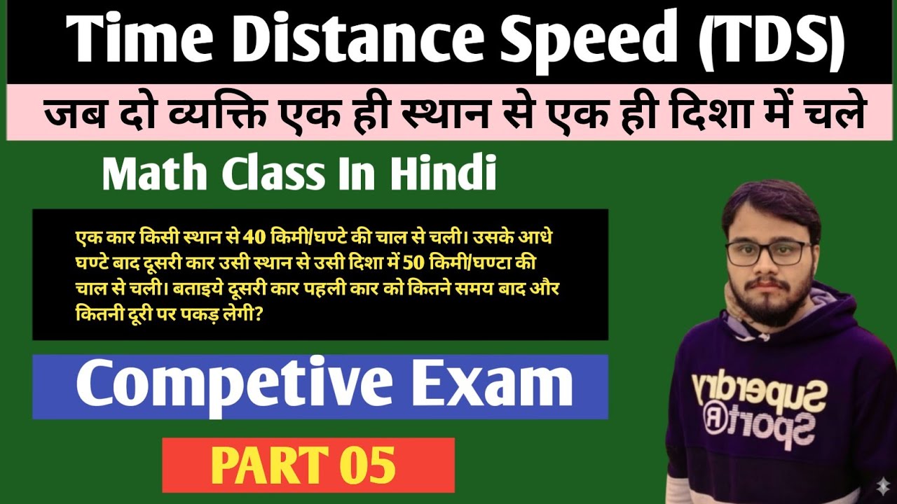 Time Distance Speed (PART 05) typewise सैकिंड़ो में आसान तरीके से सीखें by ss math