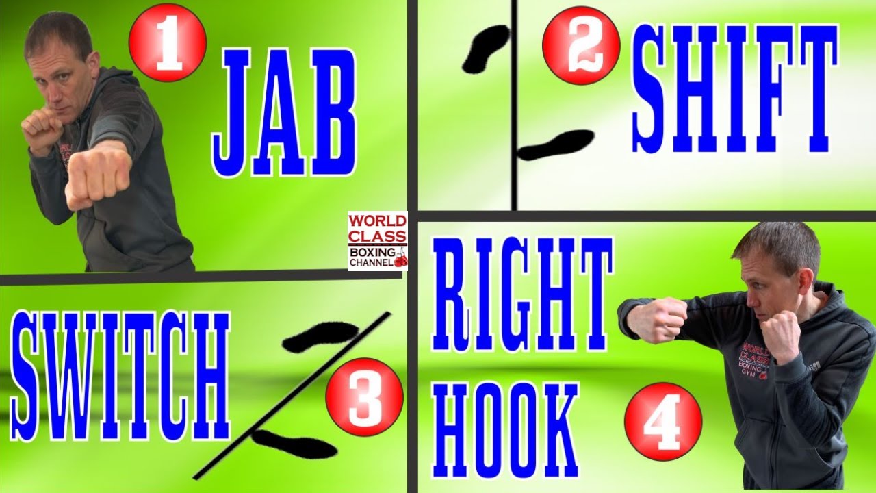 Shifting and Switching To Throw the Right Hook | Volume 1