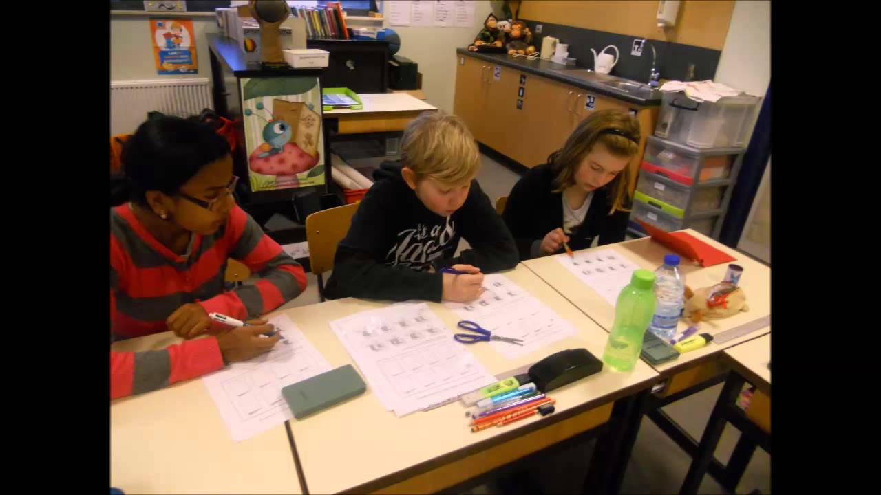 Hoekenwerk meetkunde
