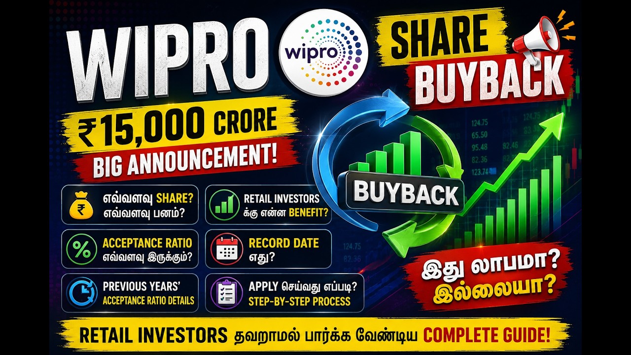 Wipro Buyback 2026 Tamil | ₹15,000 Crore லாபமா?  🤔 | Wipro Share Buyback Tamil