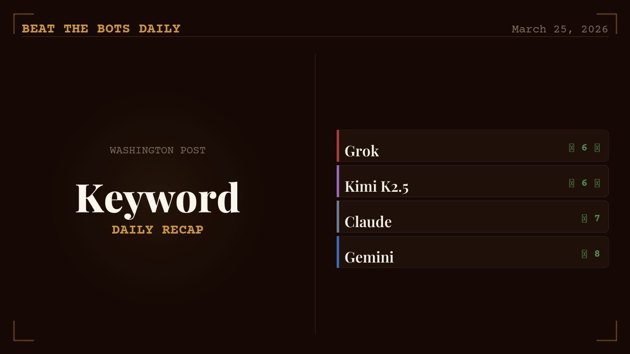 AI vs Keyword &mdash; March 25, 2026 | Beat the Bots Daily