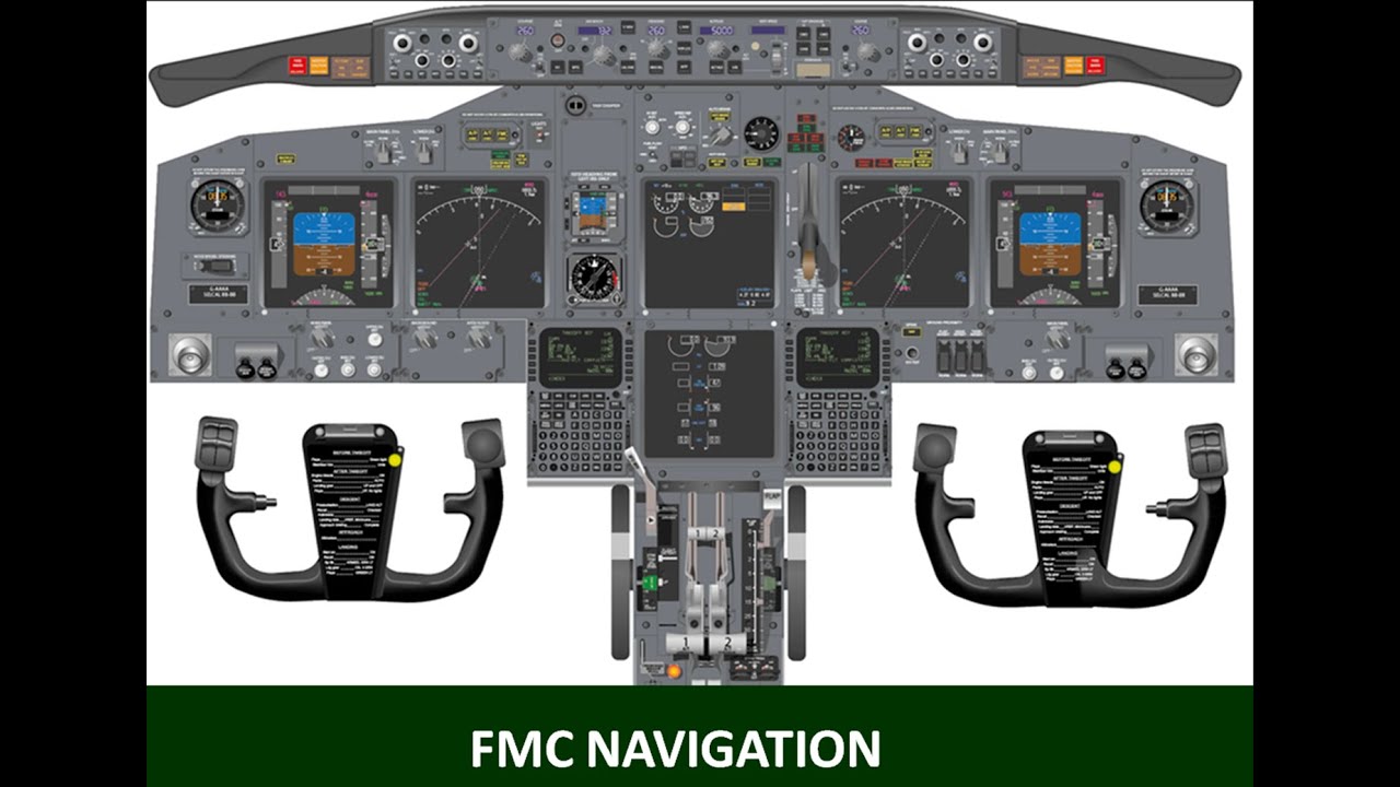 B737-900ER - FMC NAVIGATION - PROGRESS AND POSITION DATA