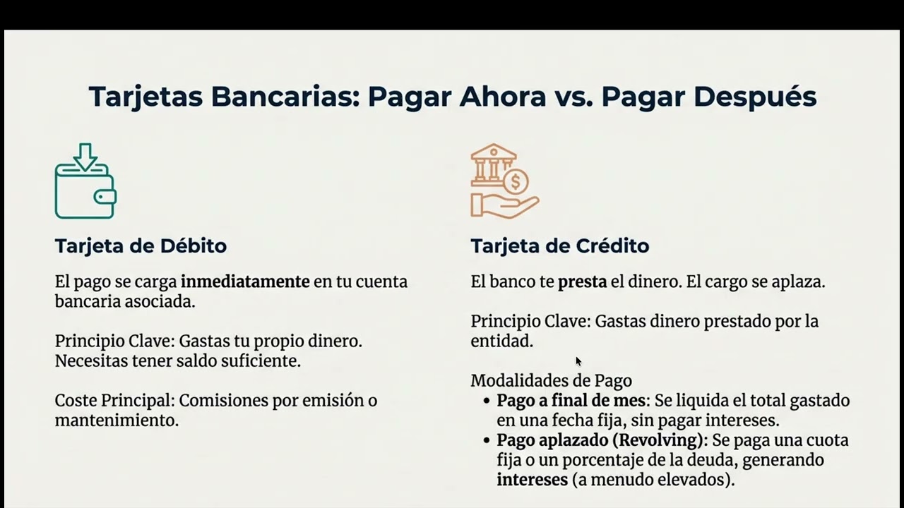 Los servicios financieros