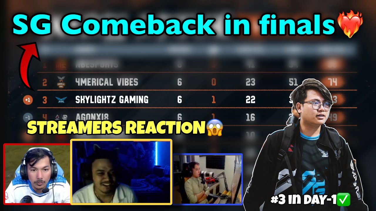 SG Comeback in FINALS😱| Streamers and Casters Reaction On SG🔥🇳🇵, in PMPL SA FINALS DAY-1✅| PUBGM