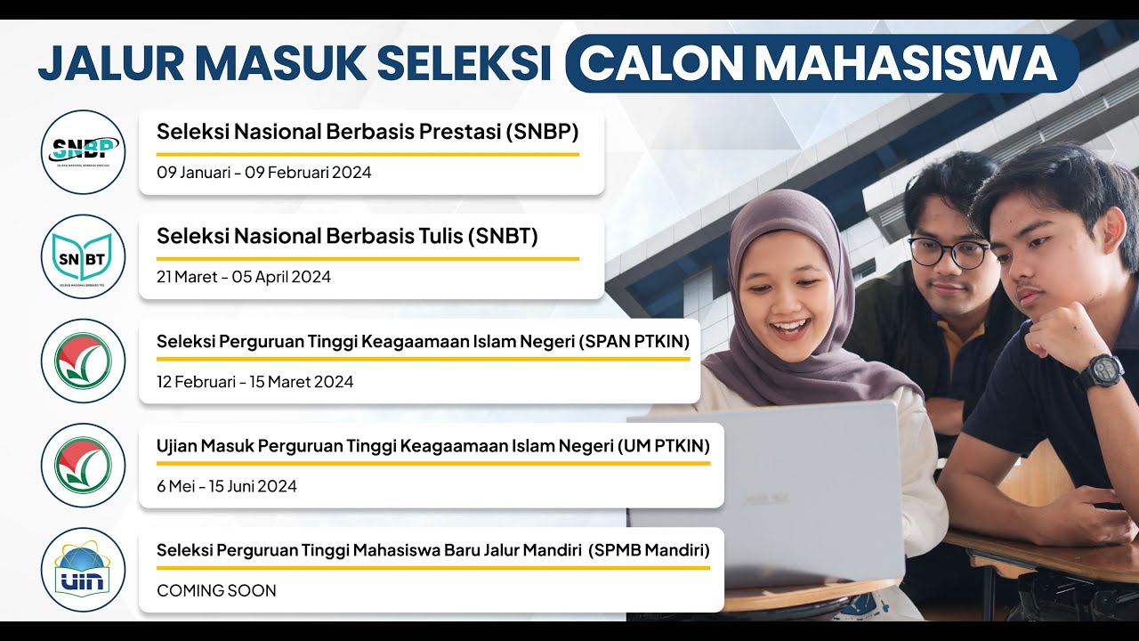 Jalur Masuk UIN Jakarta | PMB 2024