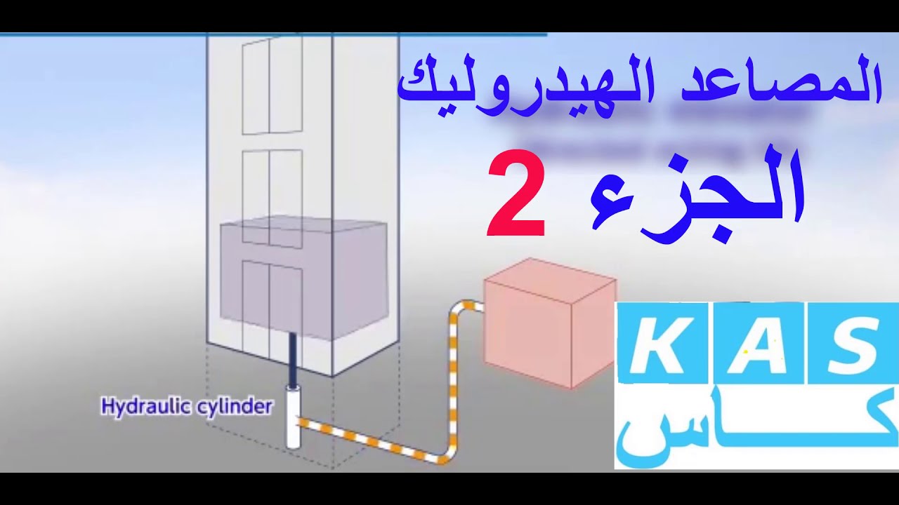 الهيدروليك  ♡  الجزء الثاني