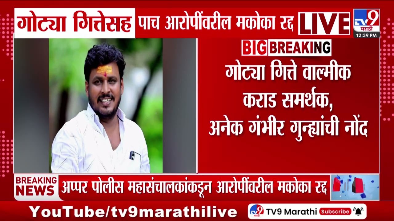 Gotya Gitte सह पाच आरोपींवरील मकोका रद्द