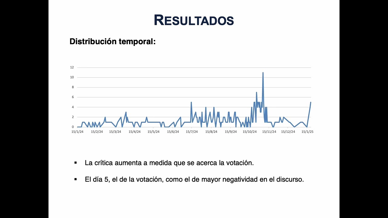 2024: EL AÑO EN QUE LA MENTIRA SE VOLVIÓ ARMA 🇺🇸🔥
