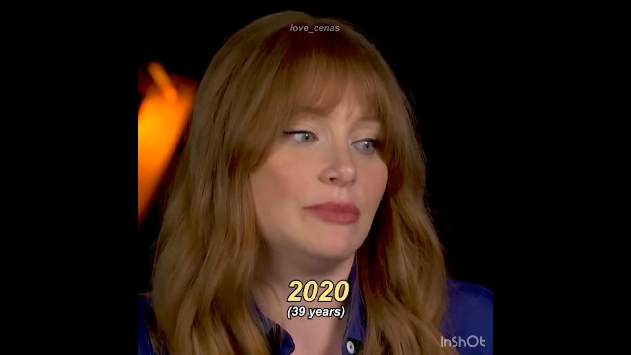 BRYCE DALLAS HOWARD EVOLUTION #jurassicworld #jurassicworlddominion #straykids #stay #skz #kpop