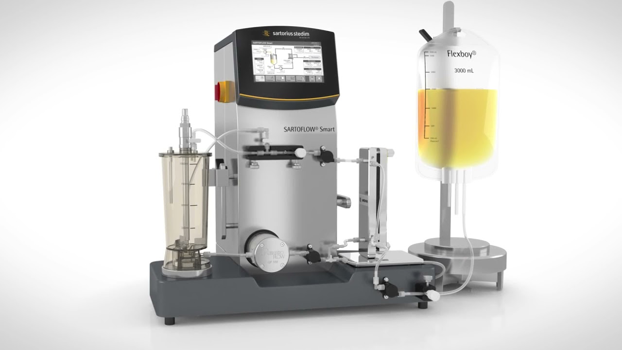 SARTOFLOW&reg; Smart  The crossflow system for process development [KO]