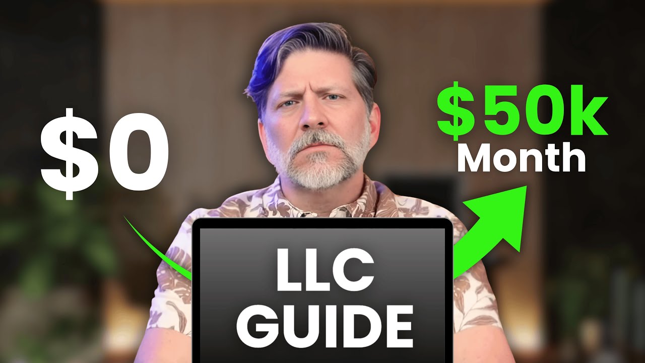 $100K E-Commerce Brands: The Legal Structure That Changes Everything
