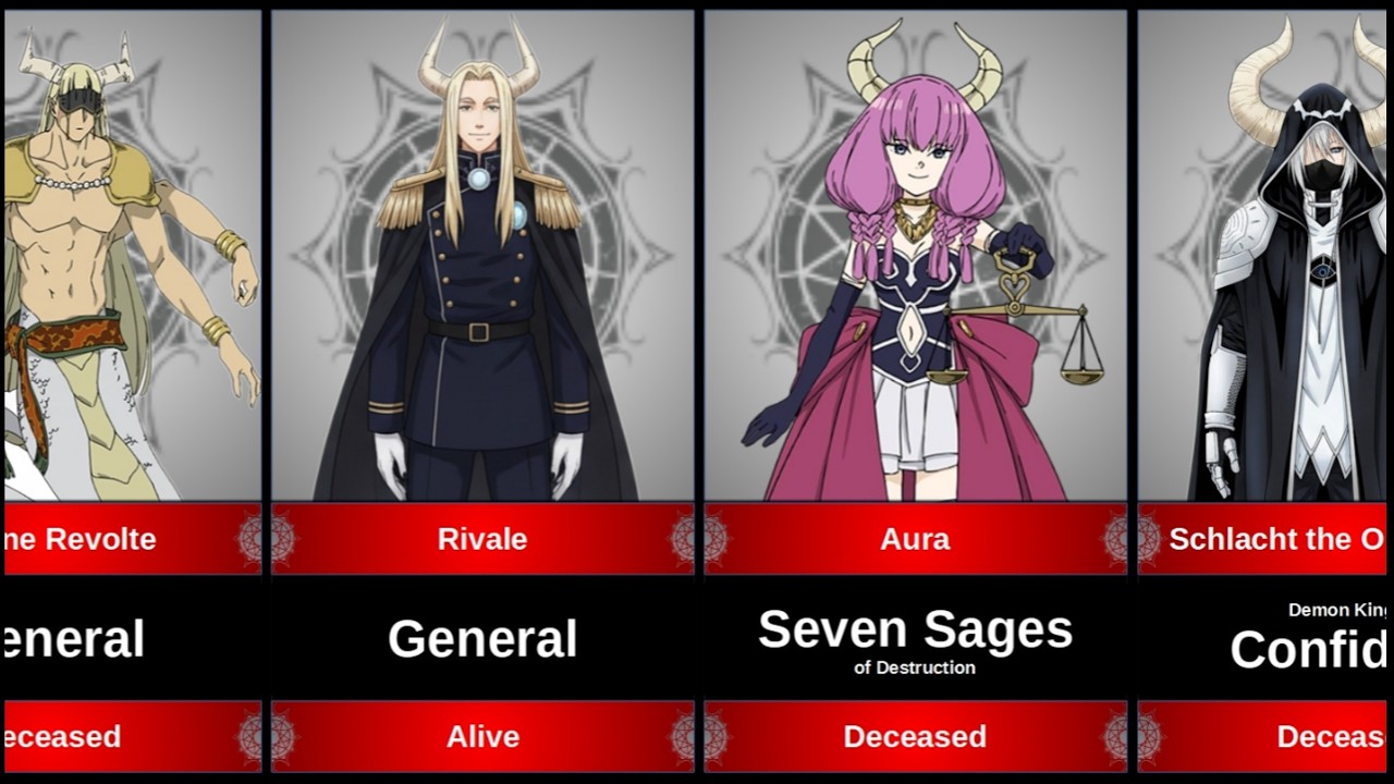 Rank in The Demon Kings Army in Frieren Beyond Journeys End. Who are the Seven Sages of Destruction?