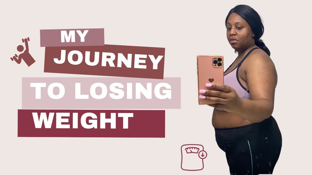 Weight Loss Journey 2023