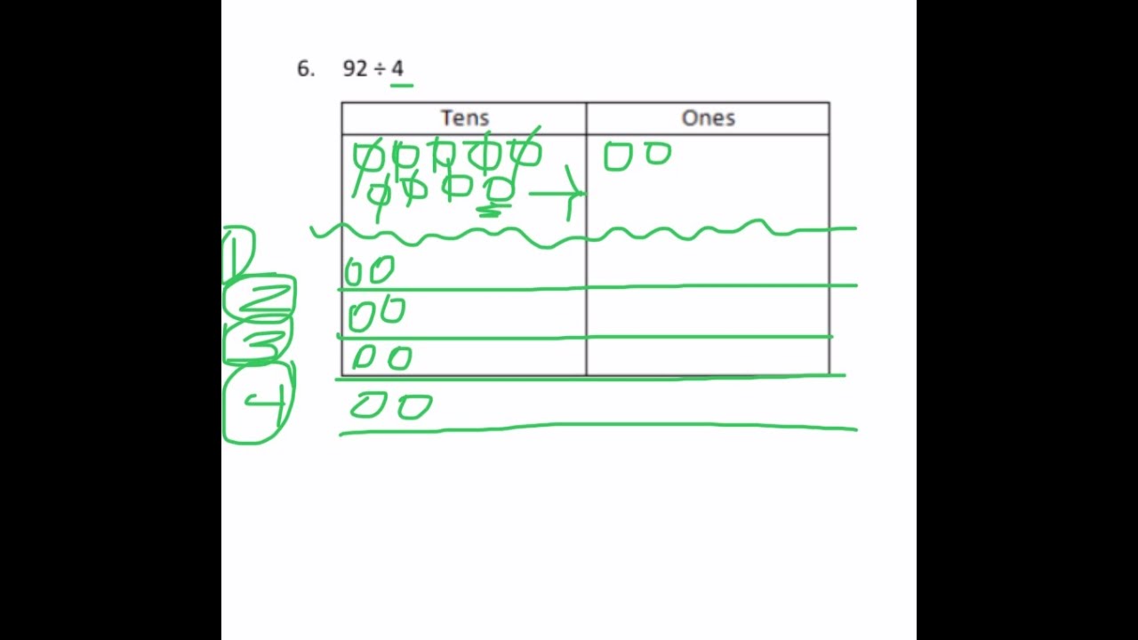 Grade 4 Common Core Math Tutorial: Division Using Place Value Disks
